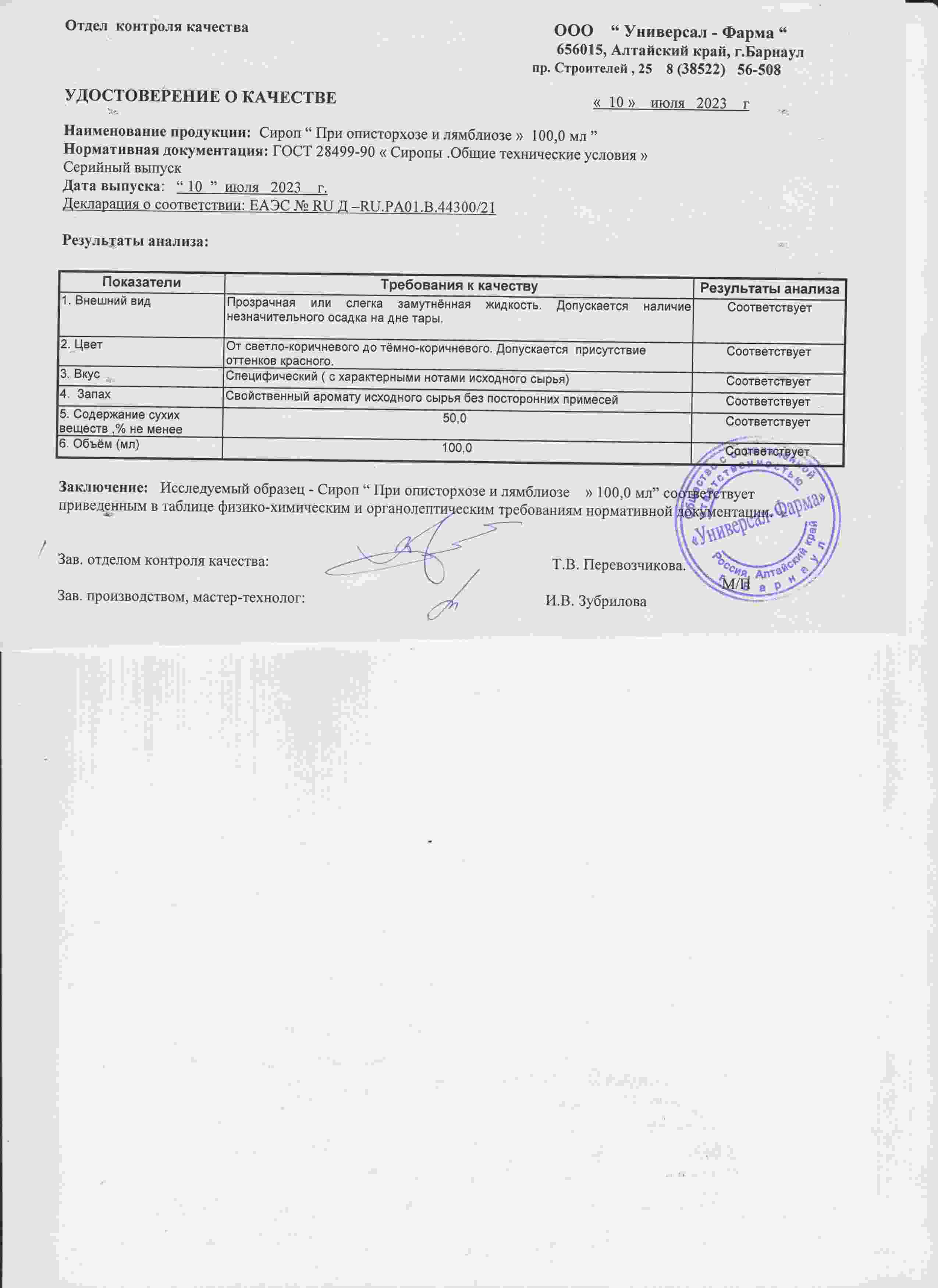 Паспорт №072023